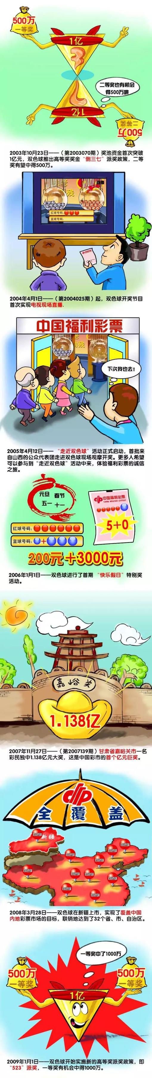 赛后，福登接受了采访。